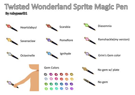 Magic pen twisted wonderland